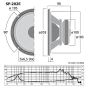 Preview: Monacor SP-202E Hi-Fi-Tiefmitteltöner Subwoofer 50 Watt 4 Ω Ohm 20cm